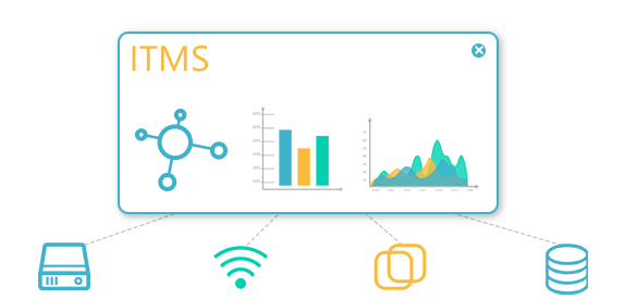 IT Resource Management System